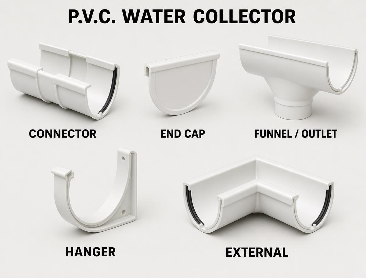 P.V.C. water collector parts: connector, end cap, funnel outlet, hanger and external corner